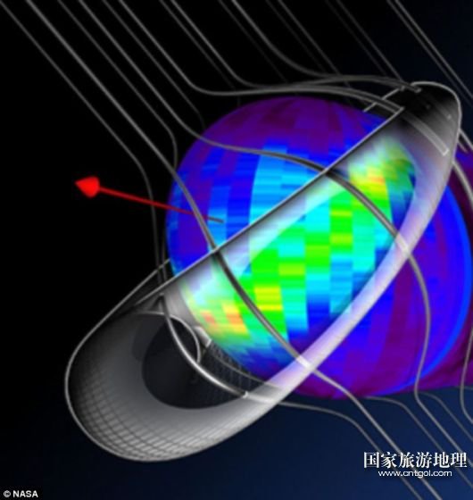 这个模型展示了太阳系周围的能量带。来自太阳风的中性氢原子在这里穿越局部银河磁场。图中很长的对角线解释了这个过程。