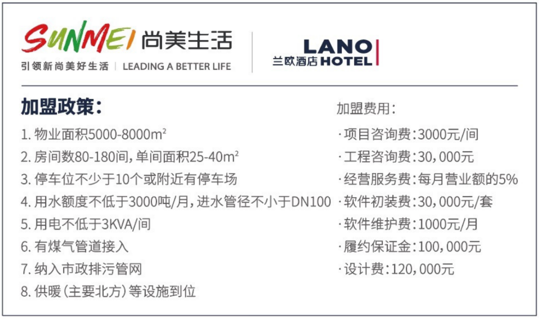 兰欧酒店全新样板间即将惊艳亮相上海酒店用品展(图3)