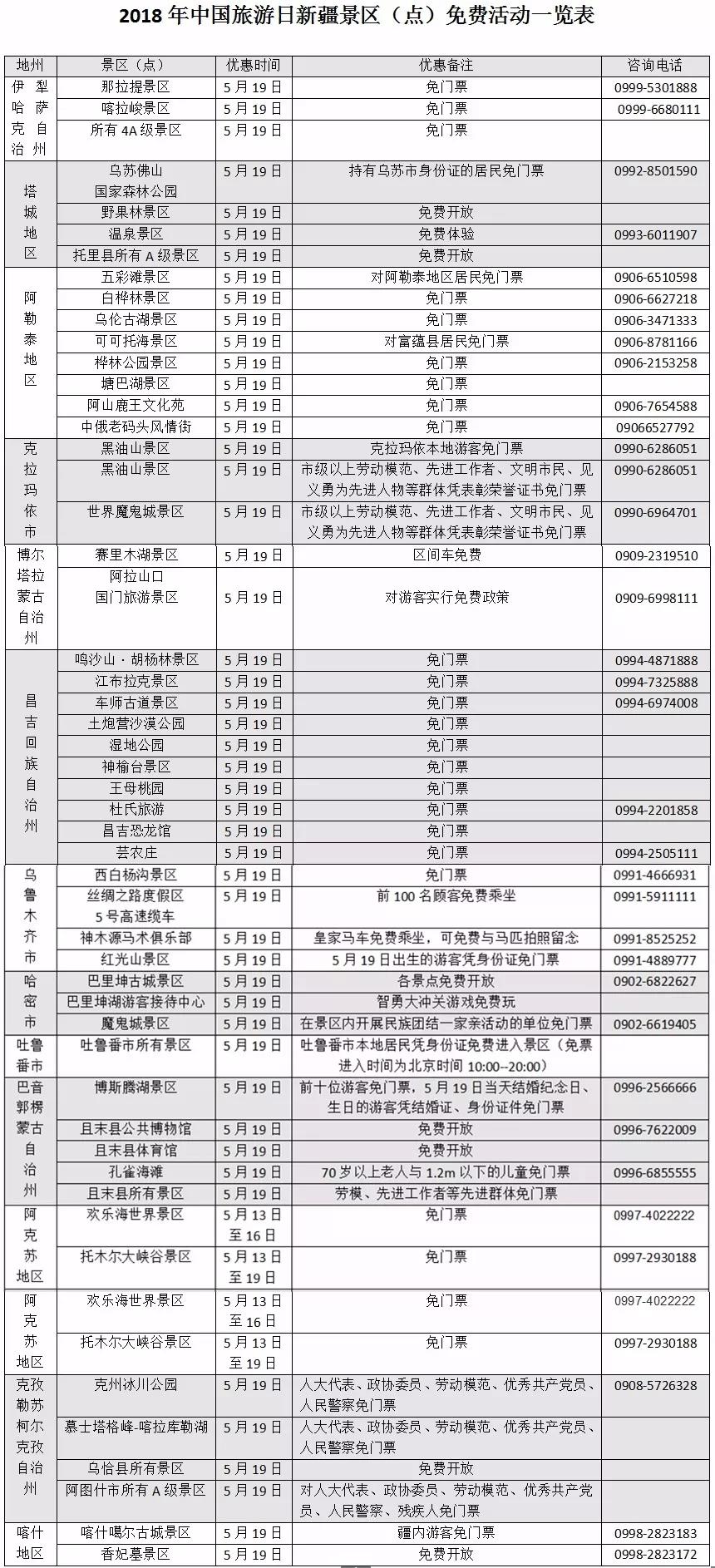 本周六5·19新疆多家景区免费或半价 等你来约