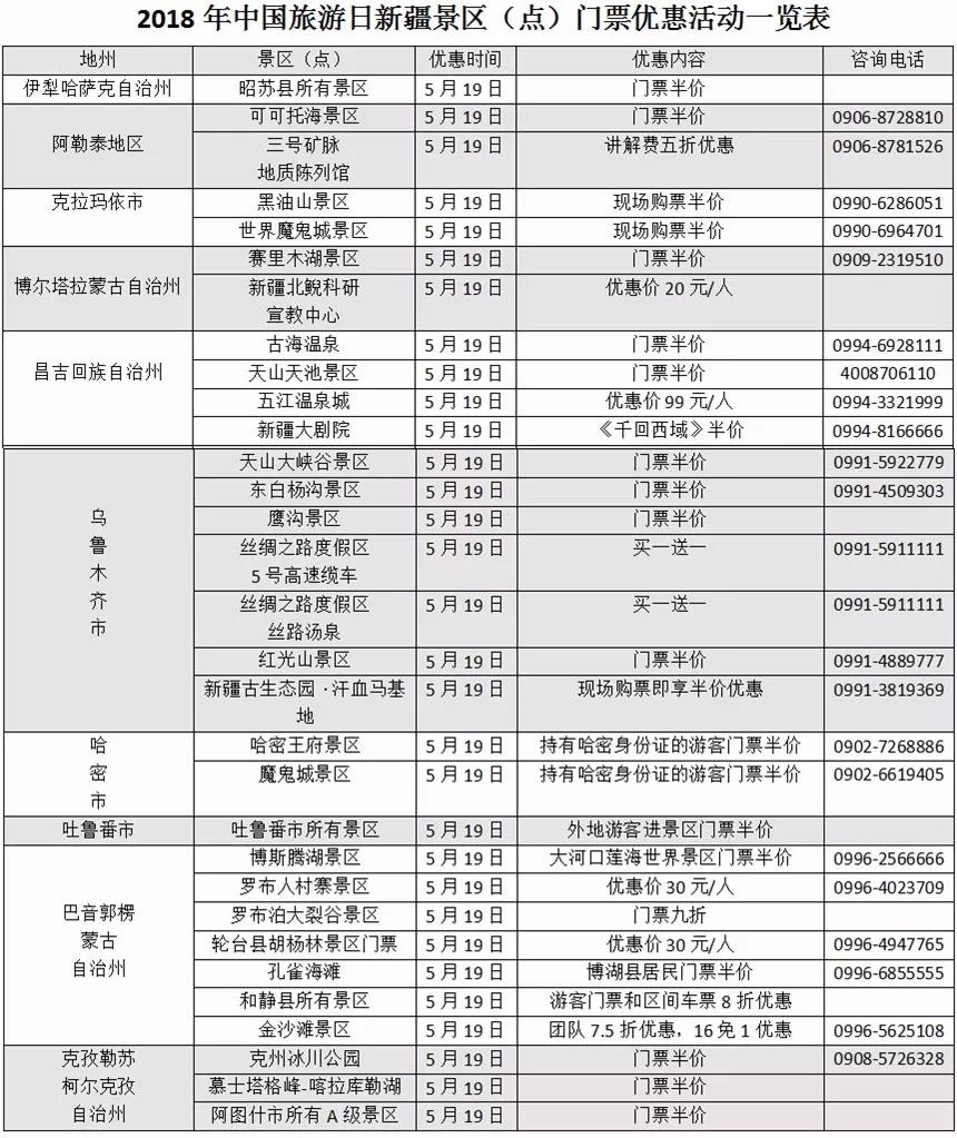 本周六5·19新疆多家景区免费或半价 等你来约